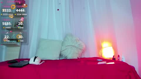 Zoe online show from October 9, 12:31 pm