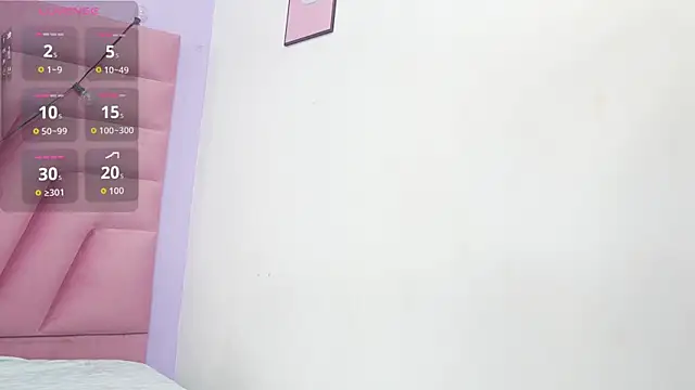 kinkylittlegirll online show from July 22, 2:45 am