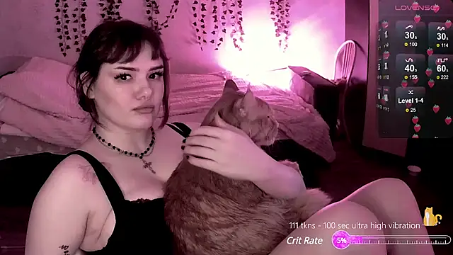 Snapshot of strawberry_elfcat chatting on December 2, 7:10 am strawberry elfcat online show from December 2, 7:10 am