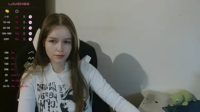 amelia sweeti online show from February 10, 10:02 pm