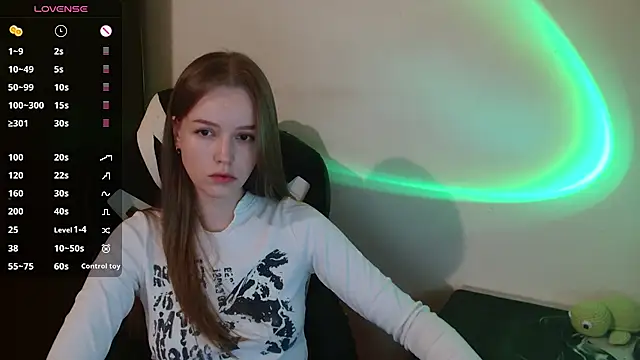 amelia sweeti online show from March 15, 7:05 pm