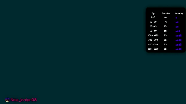 Nala j8 online show from February 18, 12:48 pm