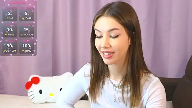 ellie kramer online show from December 18, 7:18 pm