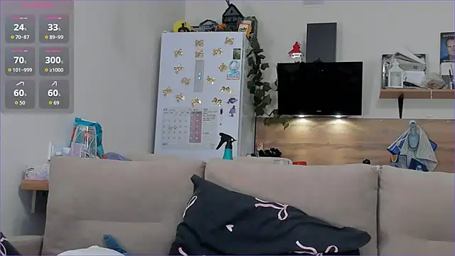 Girl alone home online show from April 29, 3:15 pm