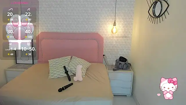 Kittytimberlake online show from March 9, 12:52 pm