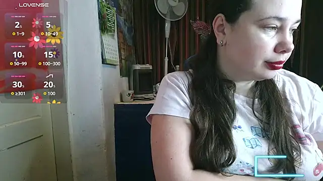 Cora Maro online show from July 14, 10:32 am