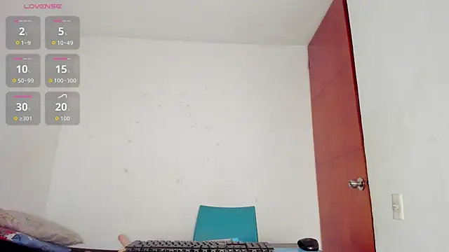 Zoey Donovan online show from July 13, 9:59 pm