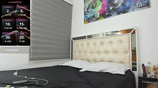 Sexyhot cat online show from July 15, 3:22 am