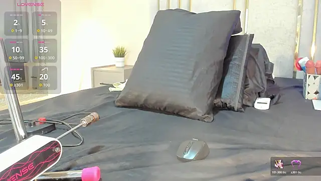 Liincostelloo online show from January 5, 8:01 pm