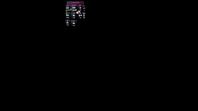 LizzieCutie  online show from March 3, 10:05 pm