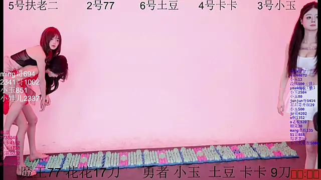 Hot-dance520 online show from December 20, 1:59 pm