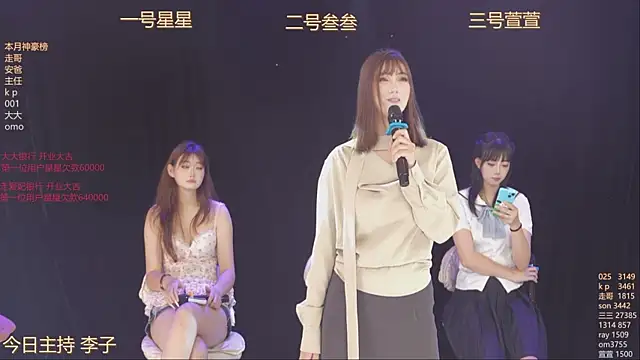 Snapshot of Luming005 chatting on October 8, 7:24 am Luming005 online show from October 8, 7:24 am