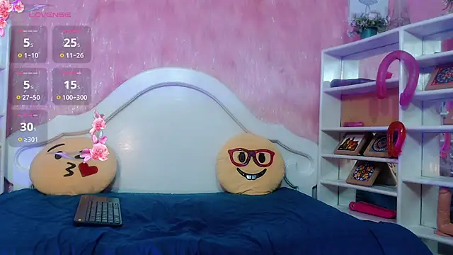 Snapshot of sophia_arevalo chatting on September 12, 4:02 am sophia arevalo online show from September 12, 4:02 am