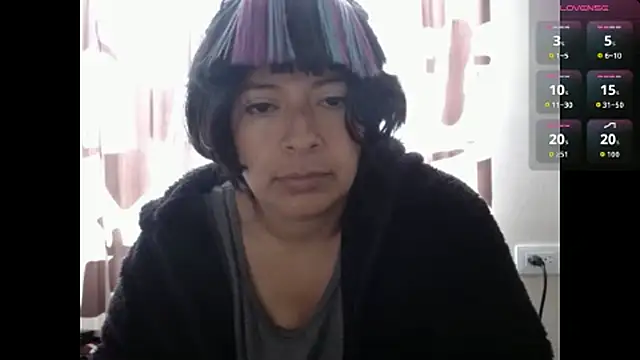 Acelinrose online show from July 13, 1:12 pm
