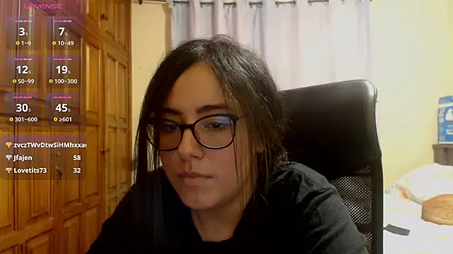 Venus cat  online show from December 3, 2:03 am