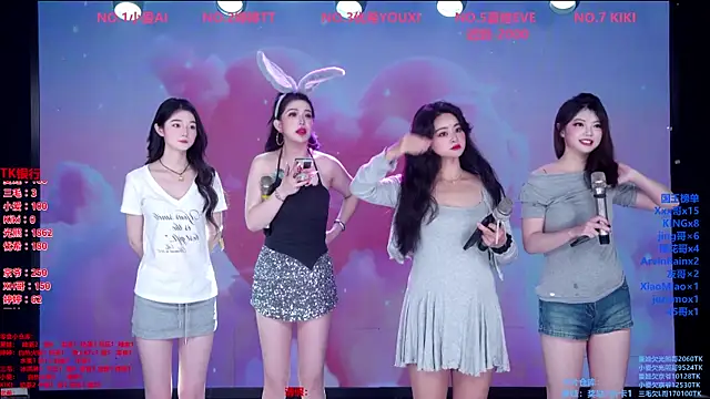 Wily-07 online show from July 30, 11:49 pm