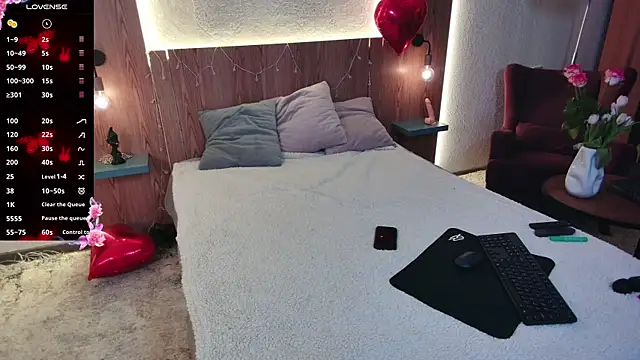 sweetie kathy  online show from March 11, 8:40 am