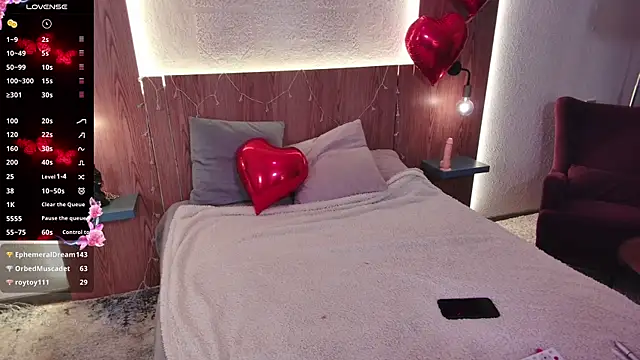 sweetie kathy  online show from March 6, 9:26 am