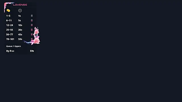 LindyUnderkoffler online show from February 25, 5:11 pm