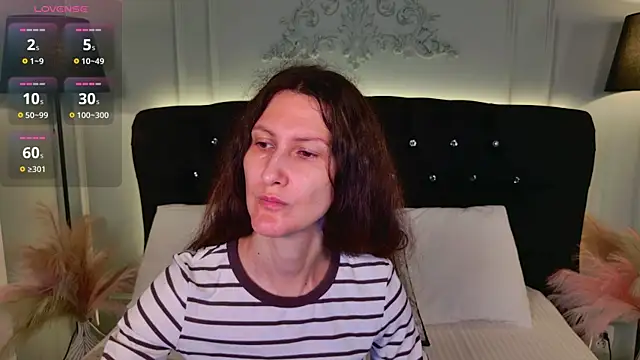 Fetish Pamela online show from July 18, 3:43 am