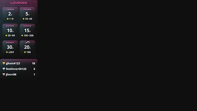 SweetLunaMILF online show from February 16, 6:19 pm