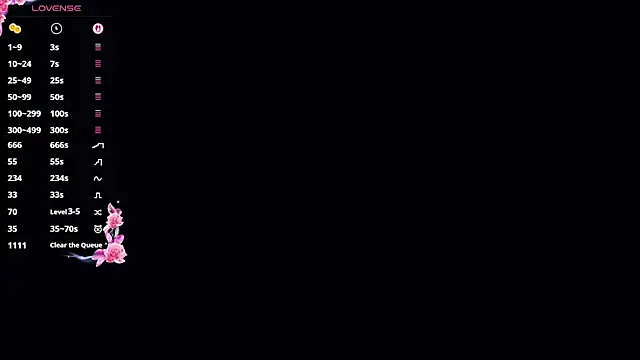 Little ines online show from March 5, 9:38 am