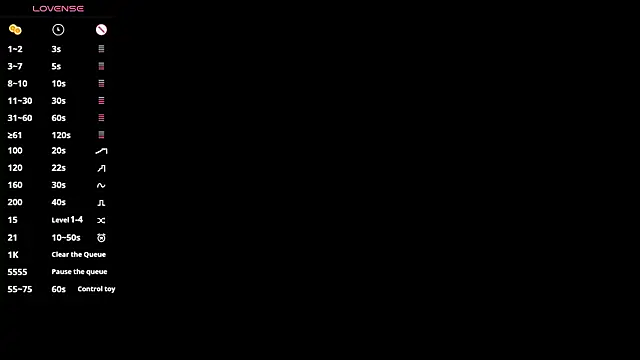 DiaRizer online show from March 10, 1:09 am