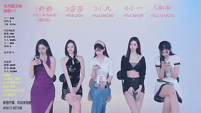TY-002 online show from May 11, 11:12 am