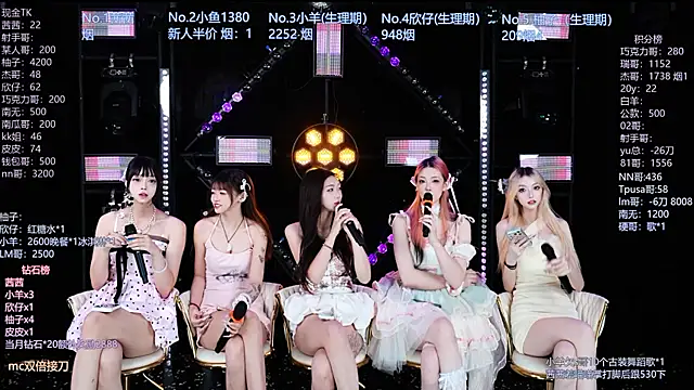 Alice-520 online show from July 11, 11:32 am